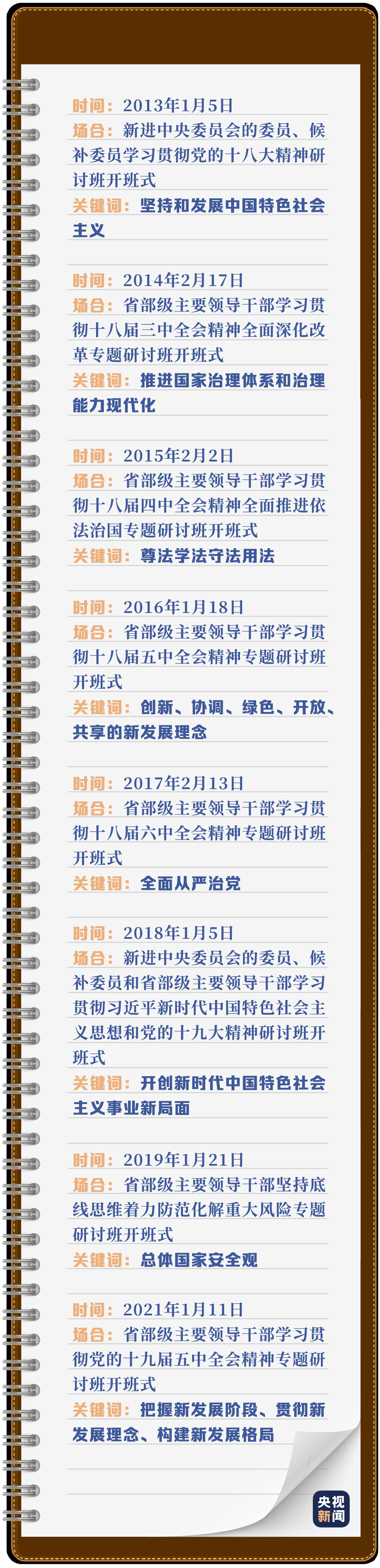 8次 新年第一课 总书记讲了啥 一起来做学习笔记