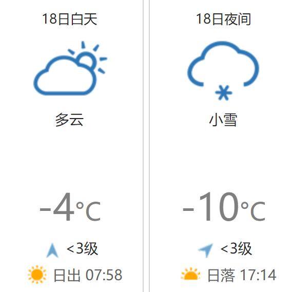 小雪转多云图标图片