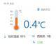 今日天气｜今天包头晴，最高气温10℃