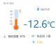 今日天气｜今天包头阴，最高气温-2℃